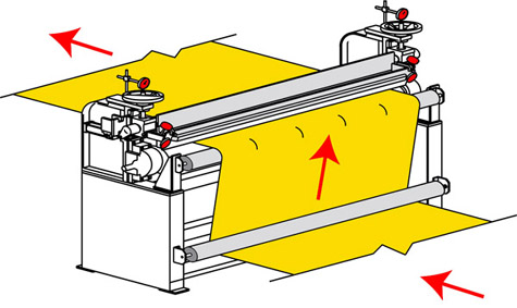 Roller Coater Coating Patch