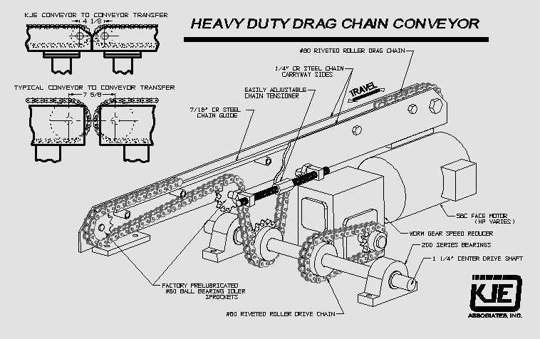 Heavy Duty Drag Chain Conveyor Drawing